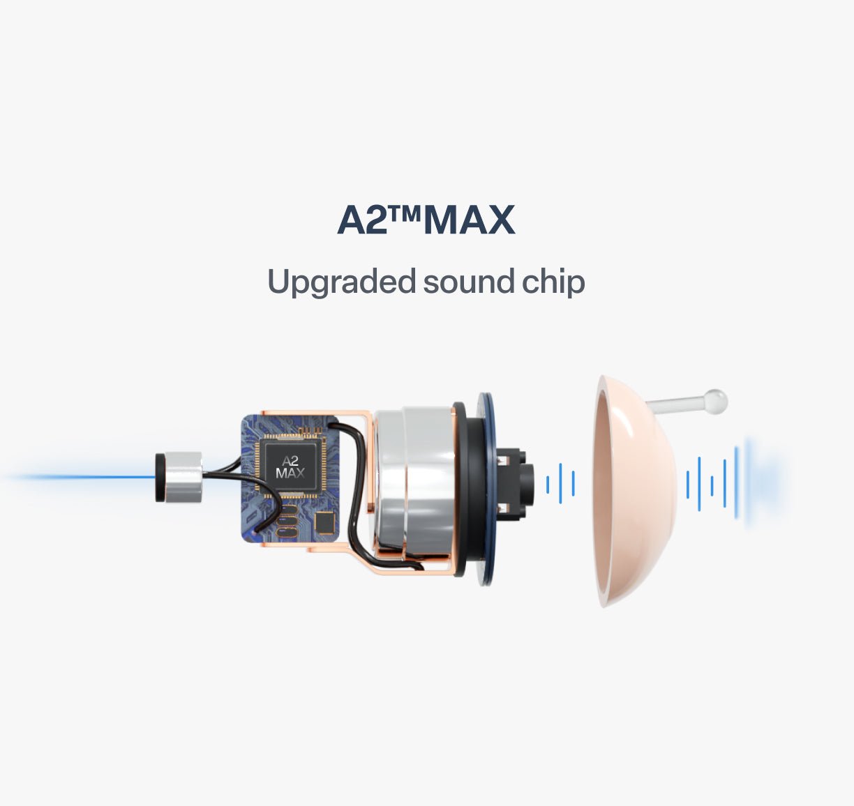 🔥 Today Only! 👂 KLENIMORE™ Atom X Smart Hearing Aids — Hear Clearly, Feel Confident Again 💖🔊
