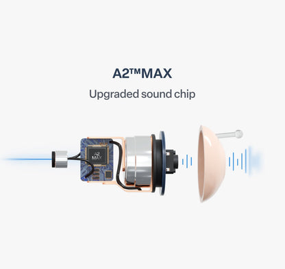 🔥 Today Only! 👂 KLENIMORE™ Atom X Smart Hearing Aids — Hear Clearly, Feel Confident Again 💖🔊