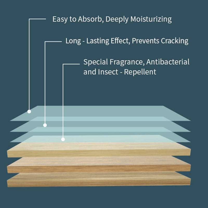 🔥Water-Soluble Floor Cleaning Sheets⏰30% Off Limited Time Sale